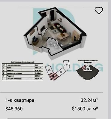 кут строй 1 комнатная квартира: 1 комната, 32 м², Элитка, 8 этаж, ПСО (под самоотделку) — 8