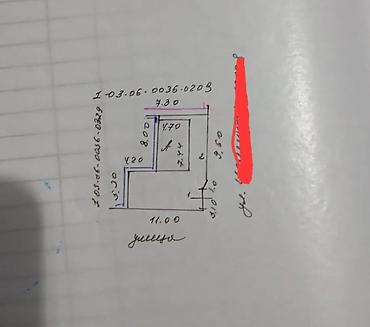 Продажа полдома: ⚠️Срочно продаю п.Дома 📍р-н ТЦ.Таатан 📍ул Салиева ✔️Дом в хорошем — 9