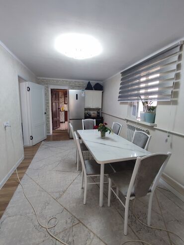 долгосрочная аренда частных домов: Дом, 120 м², 5 комнат, Собственник, Евроремонт