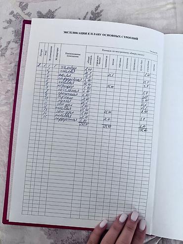 mega hous: 🏡 СОВРЕМЕННЫЙ ДОМ, В КОТОРЫЙ ХОЧЕТСЯ ПЕРЕЕХАТЬ 240 м² продуманного — 6