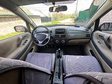 android avto: Suzuki Liana: 2004 г., 1.6 л, Механика, Бензин — 6