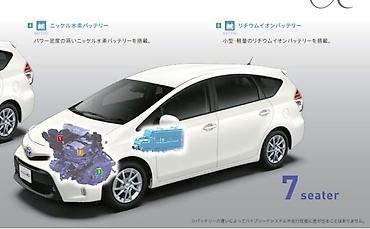 СТО, ремонт транспорта: Замена масел, жидкостей, Плановое техобслуживание, Услуги моториста, с выездом — 14