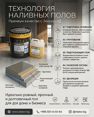 3 д полы: 3D наливные полы «Элакор-ЭД» Профессиональные эпоксидные системы для — 2