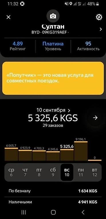 smart logistics: Требуется Водитель такси - С личным транспортом, Техподдержка, Подработка — 3