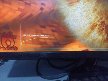 Видеокарты: Видеокарта, Б/у, Gigabyte, GeForce GTX, 2 ГБ, Для ПК at lalafo.kg — 21 Видеокарты: Видеокарта, Б/у, Gigabyte, GeForce GTX, 2 ГБ, Для ПК — 21