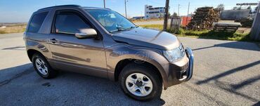 Suzuki: Γιάννης — 2