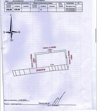 возможен в обмен: 5 соток, Для строительства, Договор купли-продажи, Красная книга — 1
