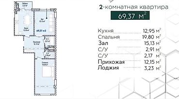 Продажа квартир: 2 комнаты, 69 м², 15 этаж, ПСО (под самоотделку) — 2