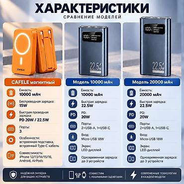 pover bank: Повербанки CAFELE — три модели для любых задач 1) Магнитный CAFELE — 4