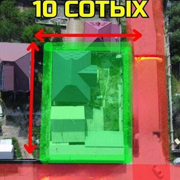 земельный участок первая линия: 10 соток, Для строительства, Тех паспорт, Красная книга