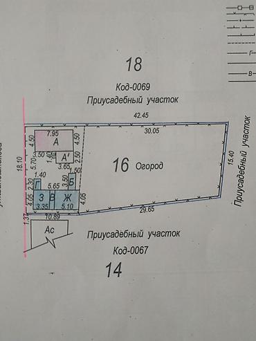 брокер бишкек: Продаю или меняю домик с участком 7соток в г Кант можно под дачу или — 1