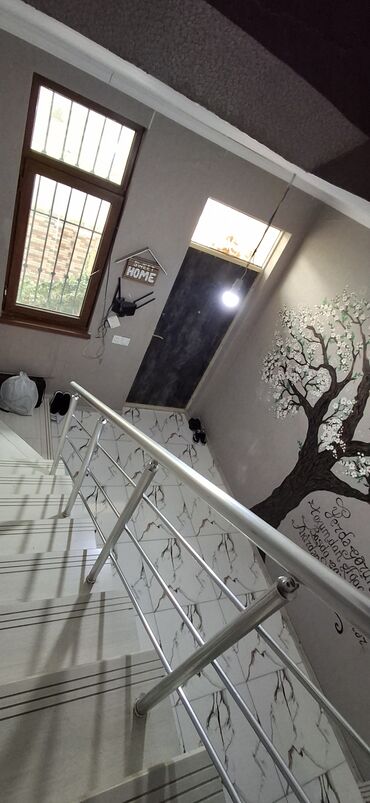 Uzunmüddətli kirayə mənzillər: Ev kiraye verilir unvan Masazir Yusif Semedoglu kuçesi 6otag bir — 28