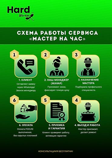 Разнорабочие: Мелкосрочные работы, Муж на час — 2