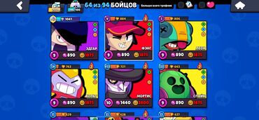 рюкзак для ноутбука: Игровой аккаунт Brawl Stars. Основное: - Трофеи: 25 378 - Уровень