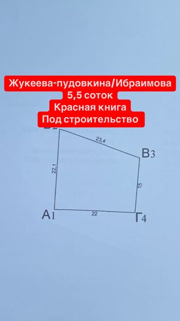 участок в военно антоновка: 5 соток, Для бизнеса, Красная книга, Договор купли-продажи