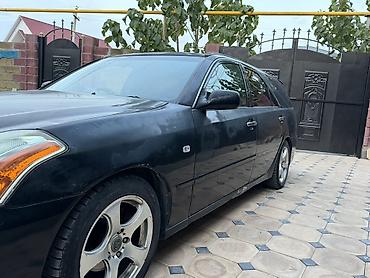 Продажа авто: Toyota Mark X ZiO: 2002 г., 2 л, Автомат, Бензин, Универсал — 6
