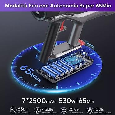 dyson пылесос: Вертикальный пылесос Новый Полная оплата — 4