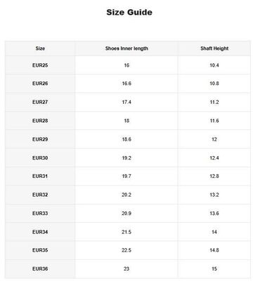 Čizme: Čizme — 7