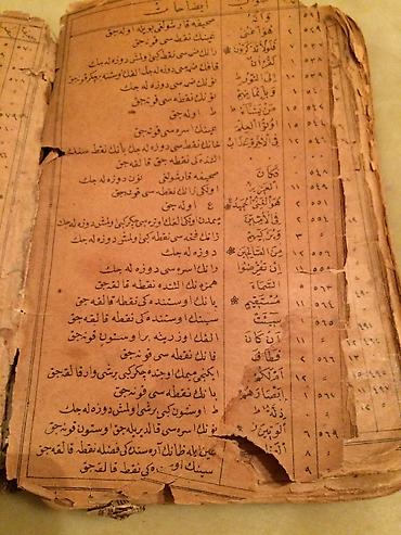 Dini kitablar: Qedim Quran(en azı 1 esr yaşi var) — 4