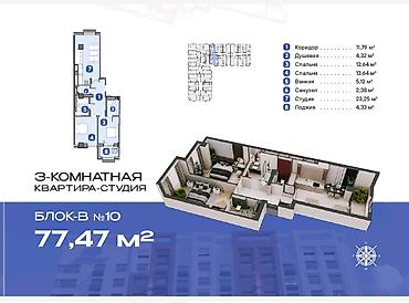 леваневского: 1 комната, 48 м², БГУ Элитка, 5 этаж, ПСО (под самоотделку) — 6