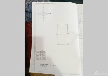 Продажа домов: Дом, 150 м², 5 комнат, Агентство недвижимости, Косметический ремонт
