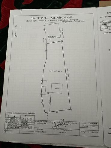 Продажа коттеджей и домов: Продаётся жилой дом с большим участком. Объект: - Кирпичный — 9