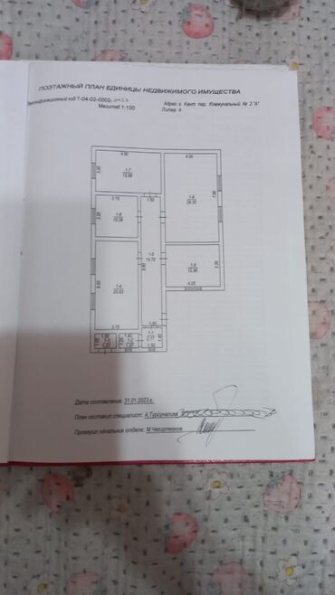 дом аренда сокулук: Үй, 160 кв. м, 5 бөлмө, Менчик ээси