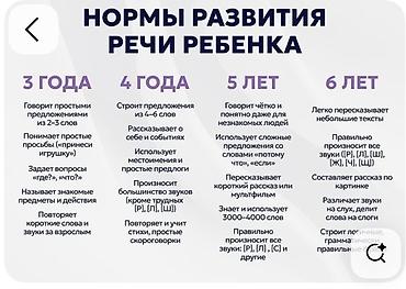 электронные футы: Занятия с логопедом | Развитие речи — 1