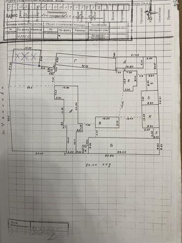 Склады и мастерские: Продается уникальный объект коммерческой недвижимости в городе — 21
