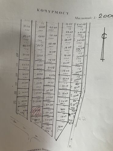 проекты домов в оше в Кыргызстан | Посуточная аренда квартир: 6 соток, Для строительства, Кредит, рассрочка, Красная книга