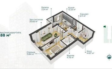 Продажа квартир: 2 комнаты, 70 м², Элитка, 12 этаж, ПСО (под самоотделку)