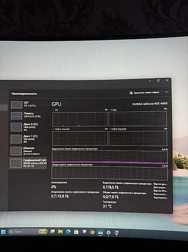 обмен на компьютер: Компьютер, Для работы, учебы, Б/у, Intel Core i5, NVIDIA GeForce RTX 4060, HDD + SSD — 7
