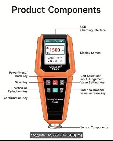 термо щуп: Толщиномер краски HW300PRO (цвет: черный) Профессиональный измеритель — 1