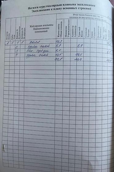 Продажа домов: Дом, 50 м², 4 комнаты, Собственник, Косметический ремонт — 18