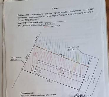 Жер тилкелери: 34 соток, Бизнес үчүн, Кызыл китеп, Техпаспорт, Сатып алуу-сатуу келишими — 10