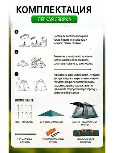 сетки: Туристическая палатка автоматическая Размер 240*240 Высота 154см В — 7