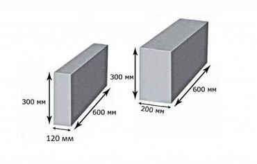 Другие строительные блоки: Высококачественный гипсоблок Марка Г7, размер 60* 30* 20см/12см