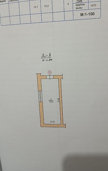 Продажа комнат: 13 м² — 9