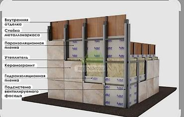 Фасадные работы: Ремонт фасада | Керамогранит Больше 6 лет опыта — 13