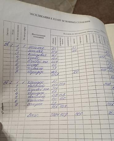 Продажа коттеджей и домов: ПРОДАЁТСЯ : Боталиева / Саруйская 2 - Дома на участке ( одна — 18