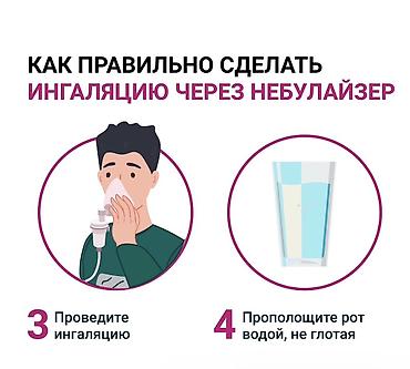 Ингаляторлор, небулайзерлер: Пульмикорт (будесонид) 0,5 мг/мл — суспензия для ингаляций через — 4