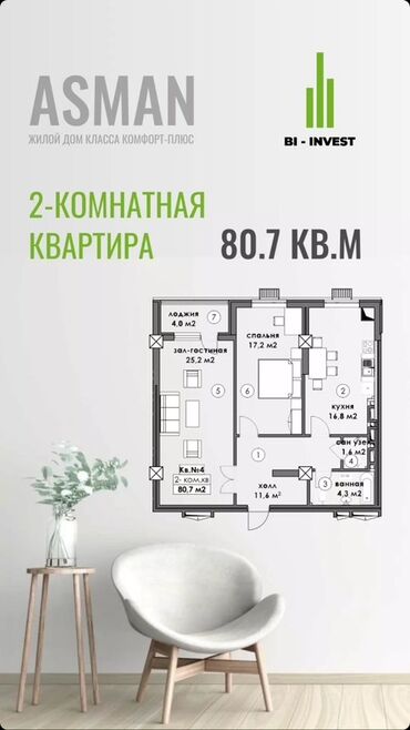 ищу работу отель: 🏢Продаю 3-комнатную квартиру-студию в ЖК “Асман” (Строительная