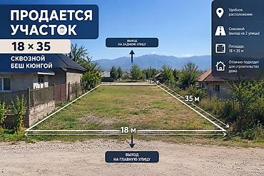 6 соток, Для бизнеса, Красная книга