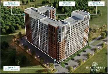 дордой сдаю дом: 2 комнаты, 72 м², 6 этаж, ПСО (под самоотделку)