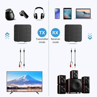 колонка блютуз аренда: Блютуз Bluetooth адаптер аудио со встроенным аккумулятором. Для