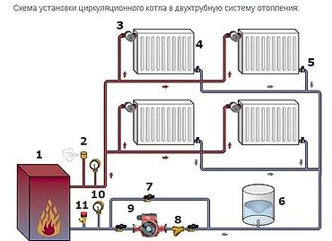 redmi note 11 128: Проектирование и монтаж водяного отопления частных домов Предлагается — 4