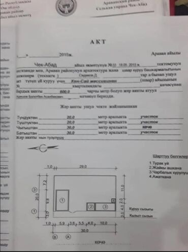 продажа земельного участка: 6 соток, Красная книга