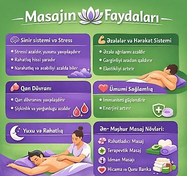 hicama banka: Rahatladıcı hicama, sülük terapiyası və peşəkar masaj xidməti — 3