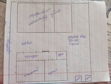 требуется няня с проживанием: 111111 м², 2 комнаты, Требуется ремонт