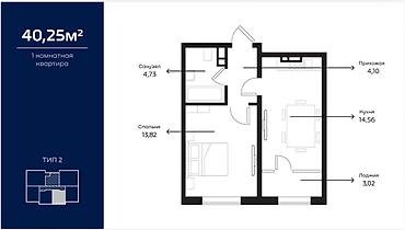 500: 1 комната, 40 м², Селекционное с. 11 этаж, Евроремонт — 4